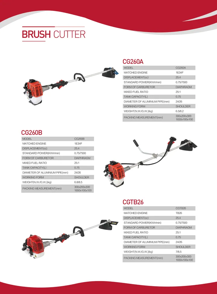 Brush Cutter — catalogue page 05