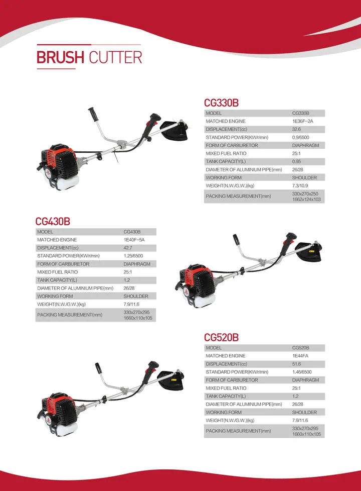 Brush Cutter — catalogue page 06