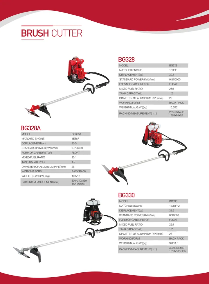 Brush Cutter — catalogue page 10