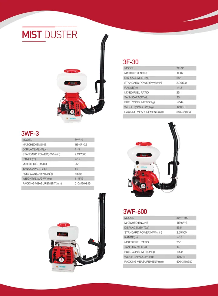 Mist Duster — catalogue page 18