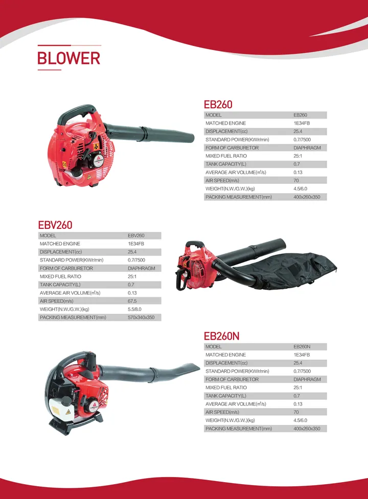Blower — catalogue page 19
