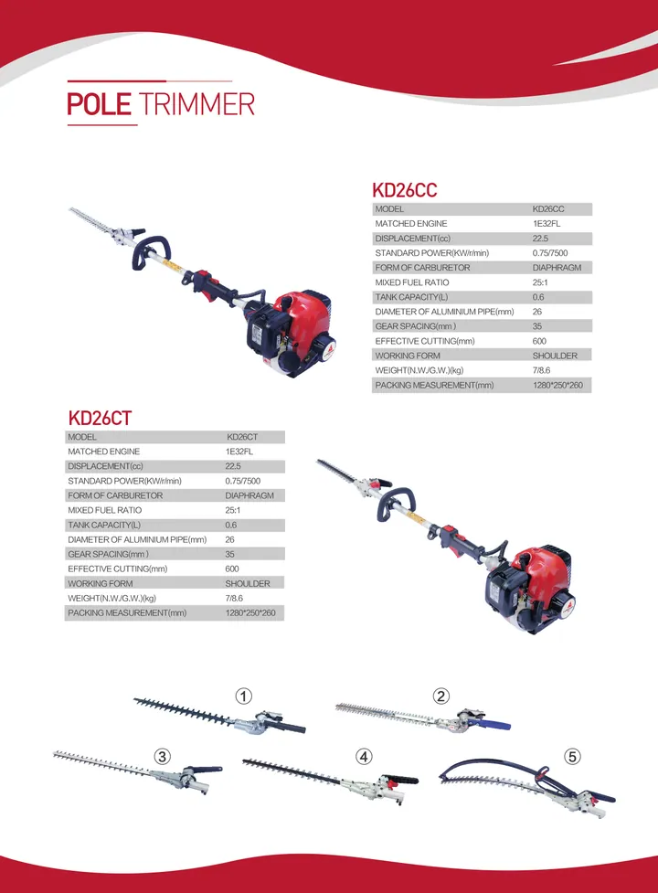 Pole Trimmer — catalogue page 22
