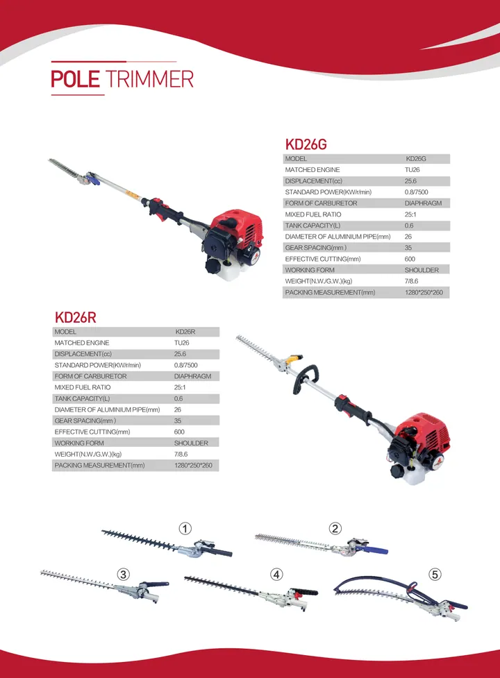 Pole Trimmer — catalogue page 23