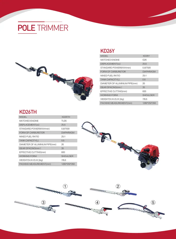 Pole Trimmer — catalogue page 24
