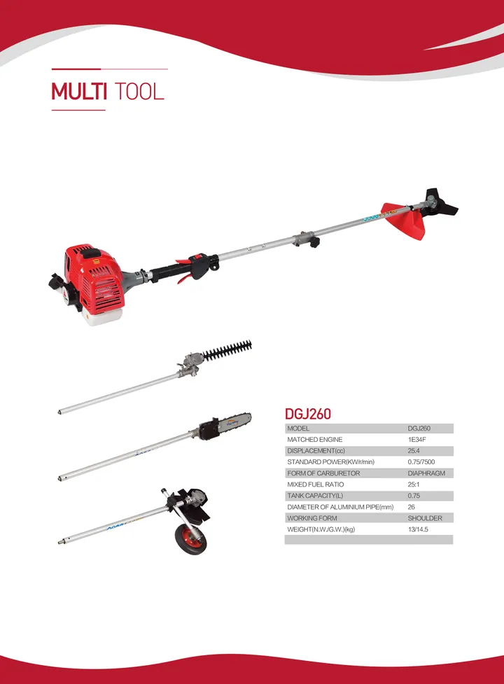 Multi Tool — catalogue page 26