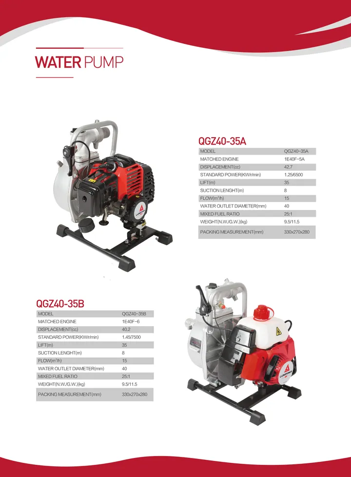Water Pump — catalogue page 29