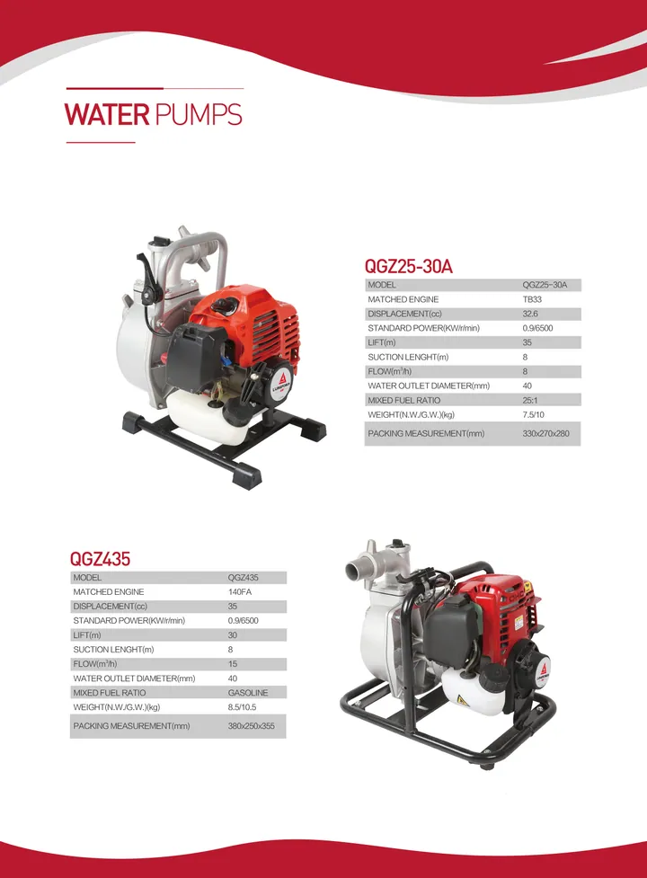 Water Pump — catalogue page 30