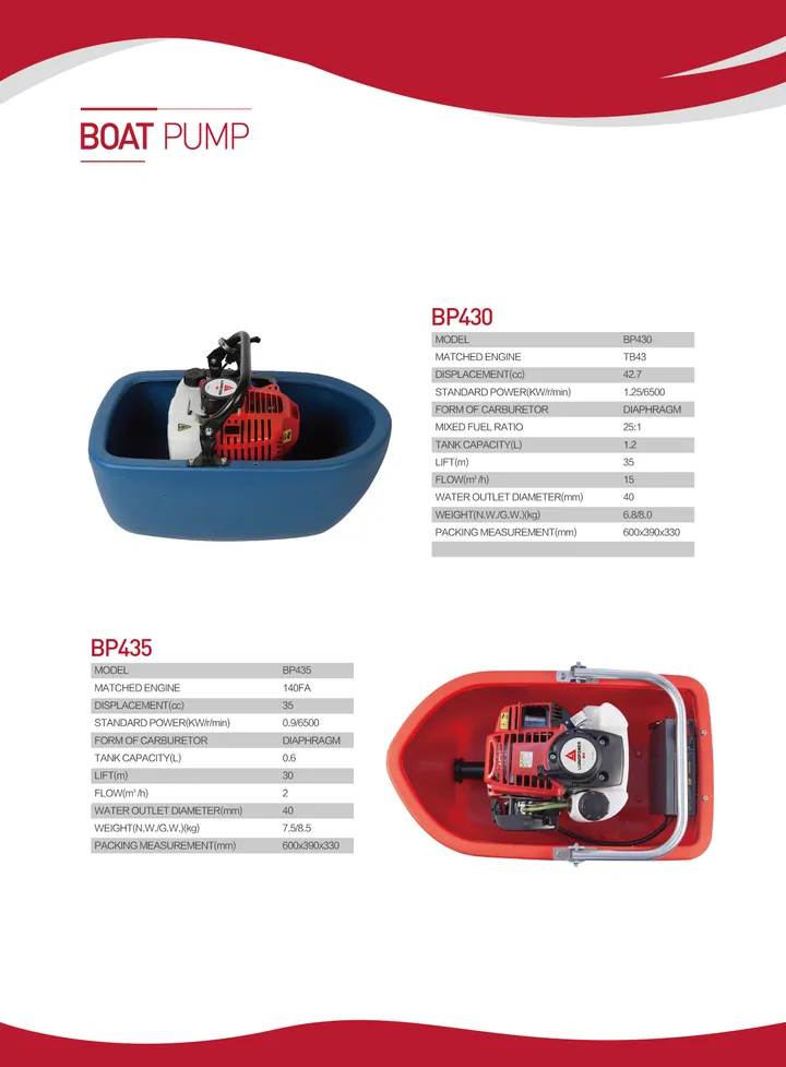 Boat Pump — catalogue page 31