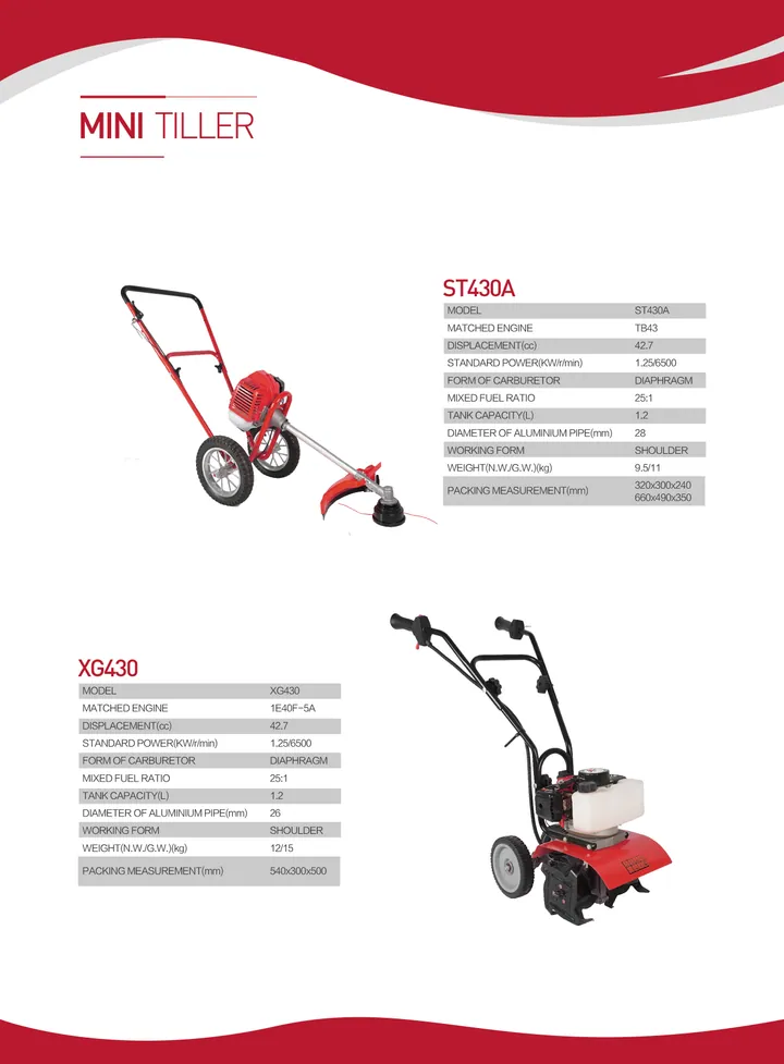 Mini Tiller — catalogue page 32