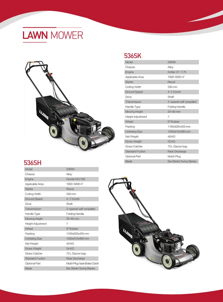 Lawn Mower — catalogue page 33