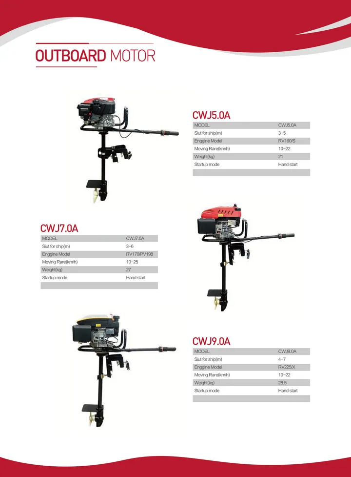 Outboard Motor — catalogue page 35
