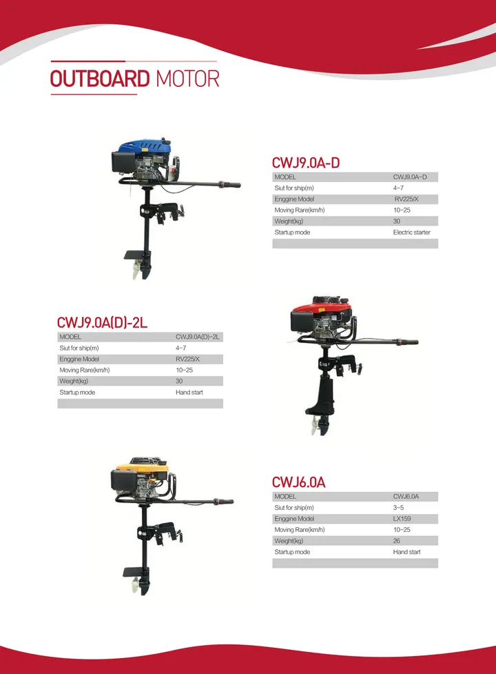 Outboard Motor — catalogue page 37