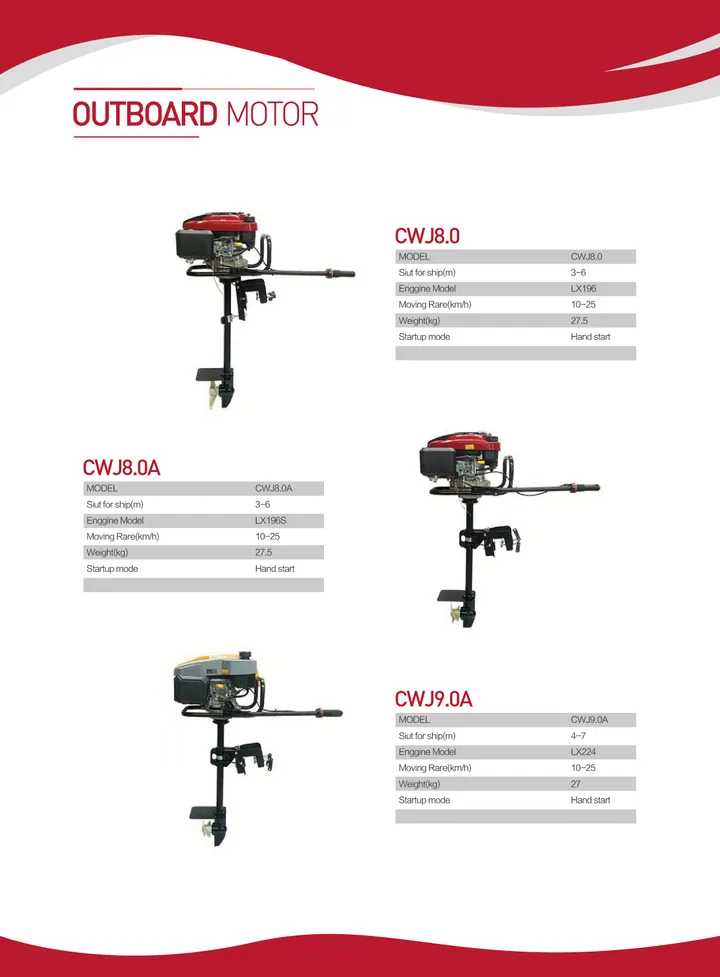 Outboard Motor — catalogue page 38