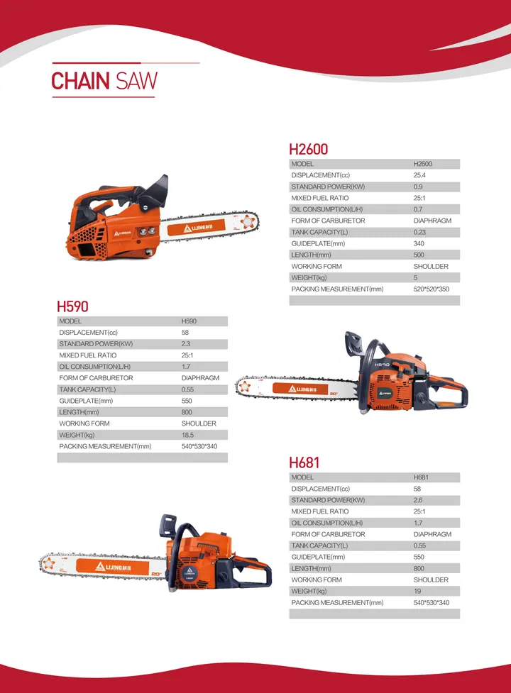 Chain Saw — catalogue page 39