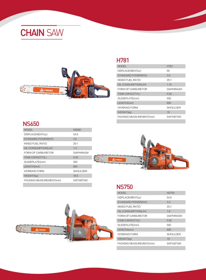 Chain Saw — catalogue page 40